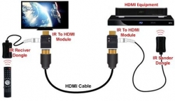 irhdmi.jpg